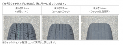ブリヂストン